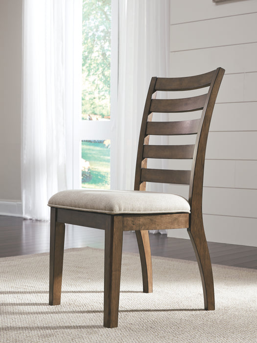 Flynnter Signature Design by Ashley Dining Chair Set of 2